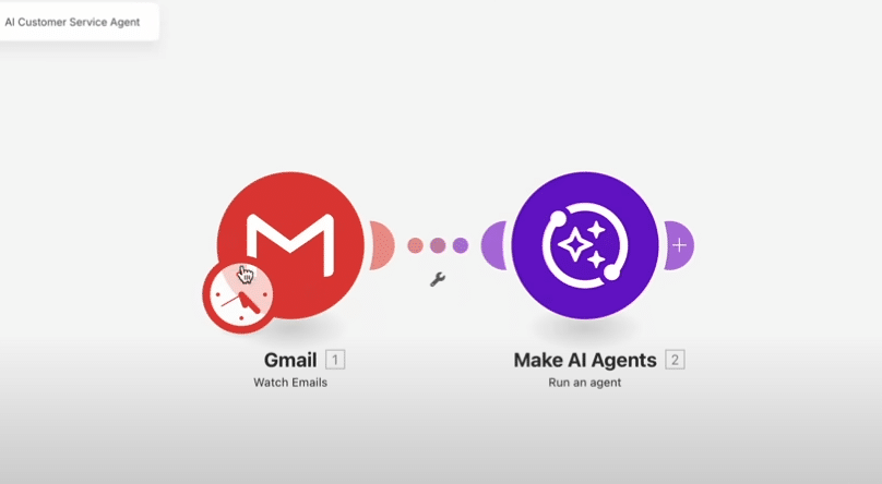 Responder a correos con Make