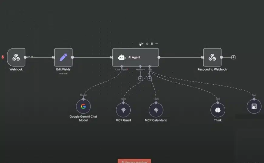 Gestionar llamadas de clientes con inteligencia artificial