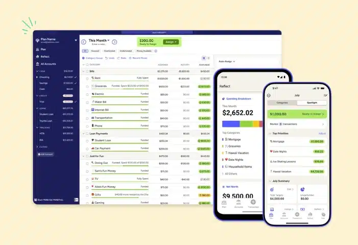 YNAB, una IA para finanzas
